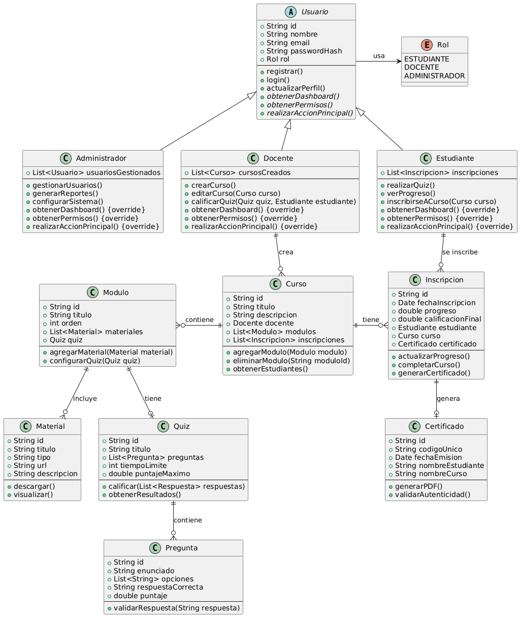 Diagrama de Clases